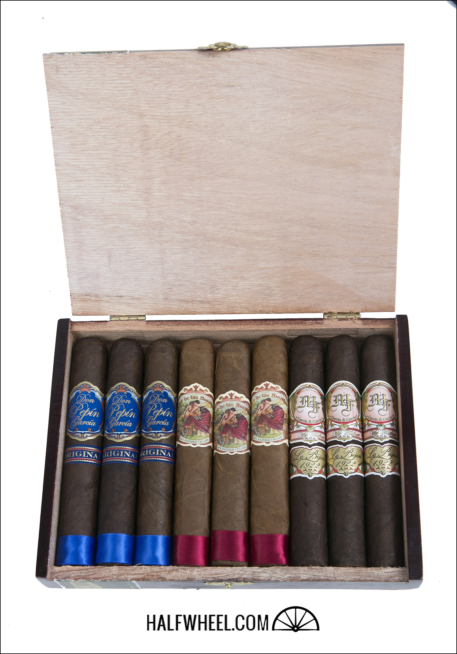 The Cigar Republic Pepin Birthday Sampler 2013 2
