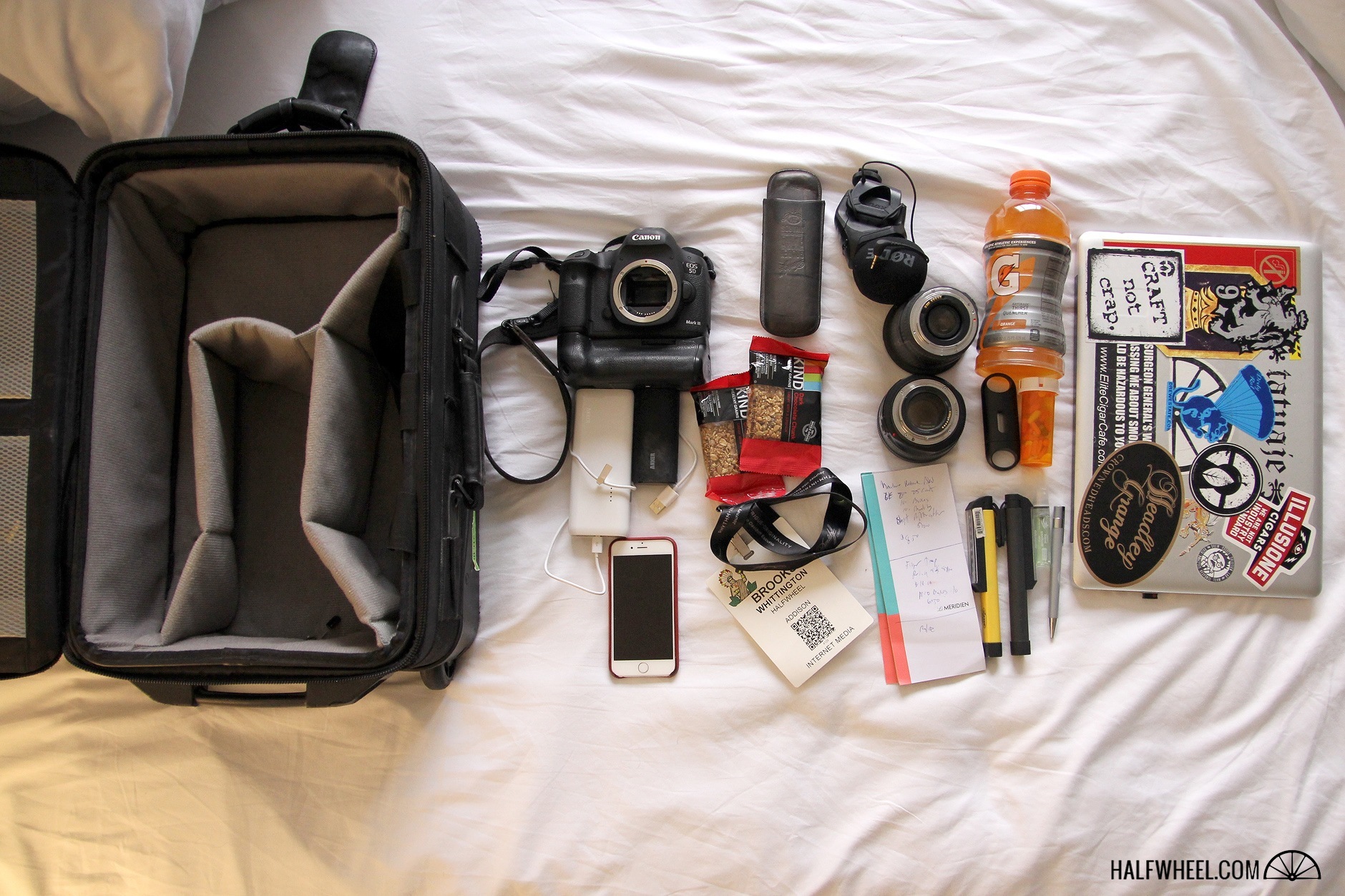 Brooks Whats In My Bag (deleted bace1a3c011403f743a039df6223e735)