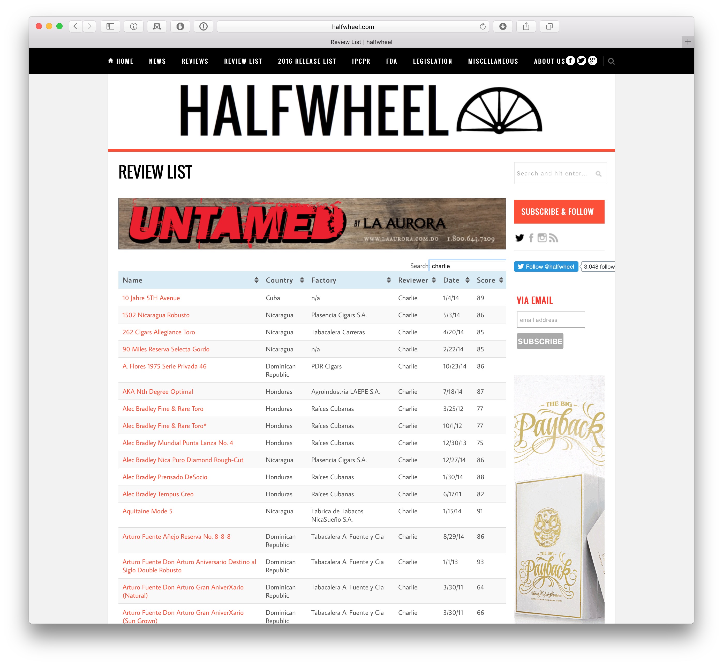 Ask halfwheel Review List 1